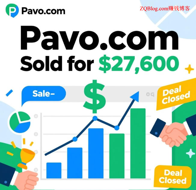 拉丁语“孔雀”域名Pavo.com通过GoDaddy Auctions平台以27,600美元的价格成交